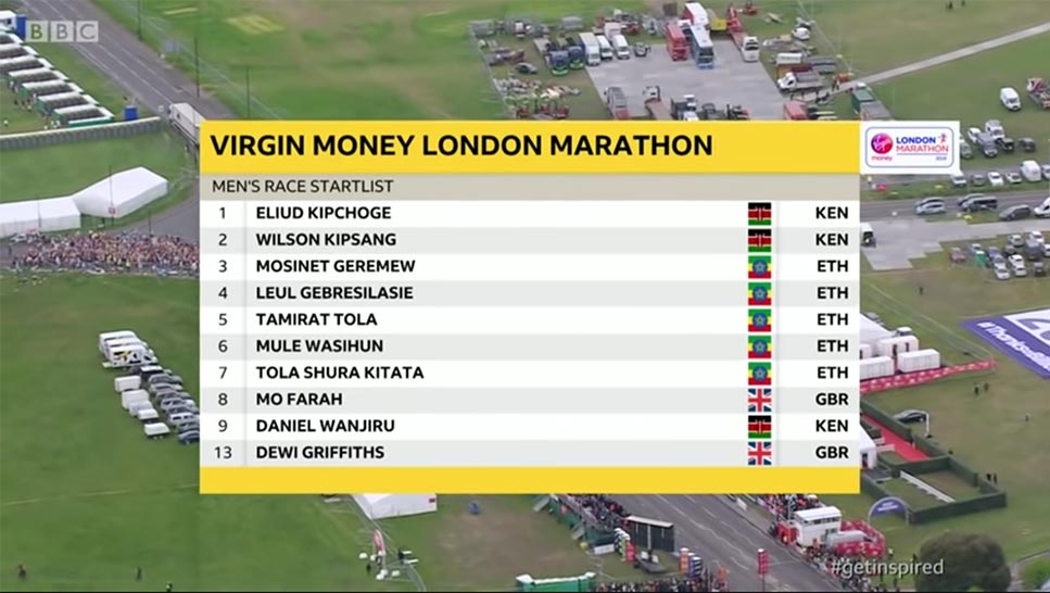 London Marathon 2019