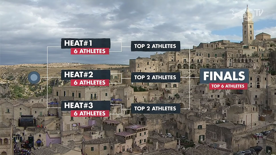Red Bull Art of Motion 2019 Matera 2 Red Bull Art of Motion 2019 Matera 2