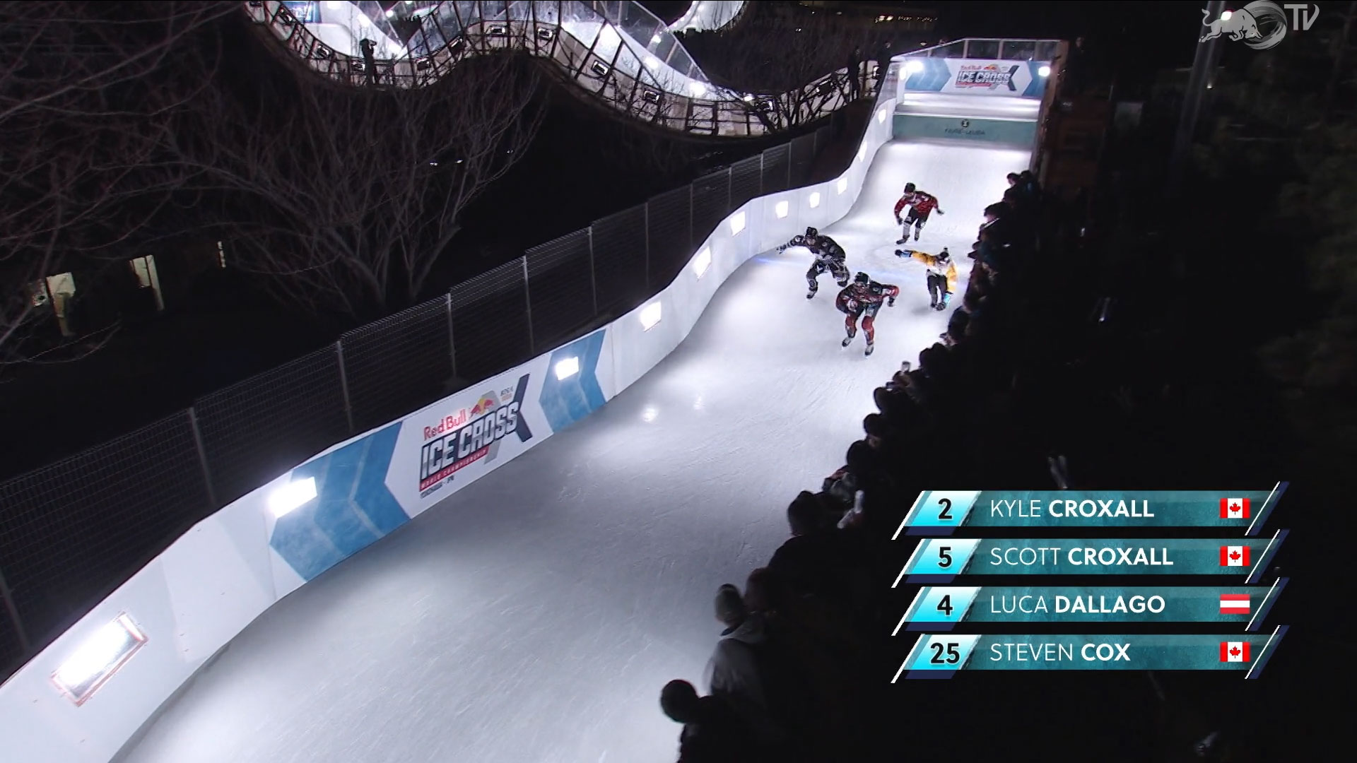 Red Bull Ice Cross Yokohama 2020 4