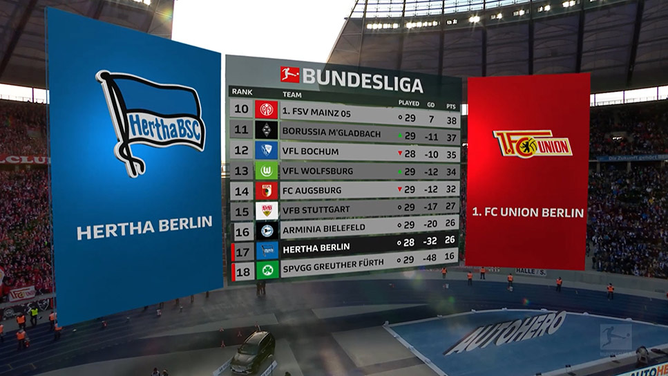 DFL Bundesliga