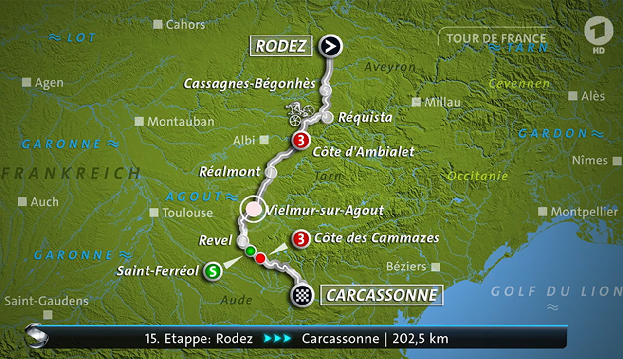 Tour de France 2022 - Screenshot 4