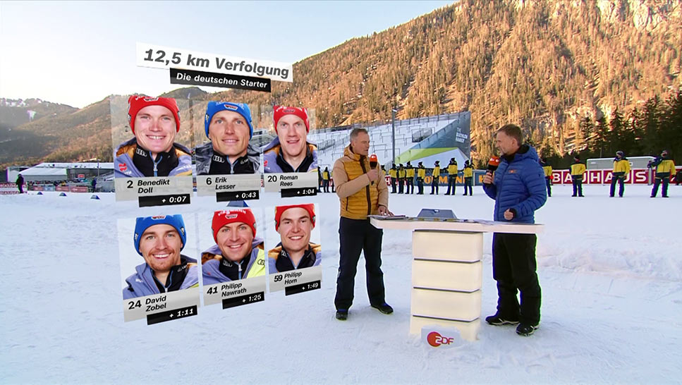 ZDF Sport Biathlon - 2 ZDF Sport Biathlon - 2