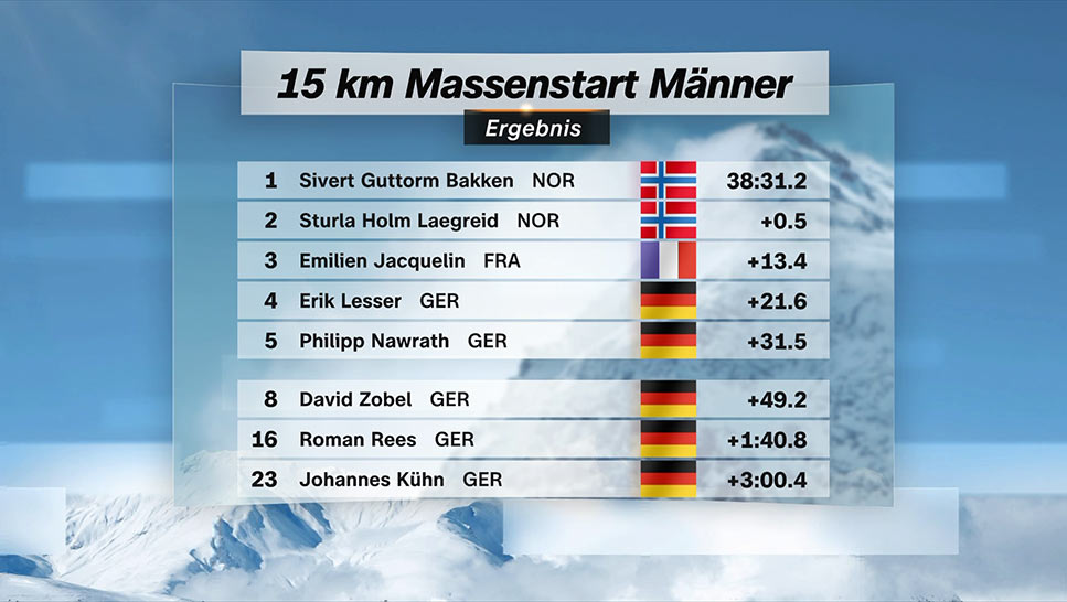ZDF Sport Biathlon - 6 ZDF Sport Biathlon - 6