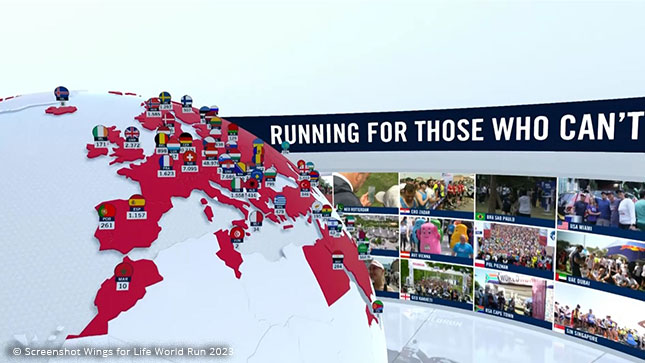 Wings For Life Worldrun 2023