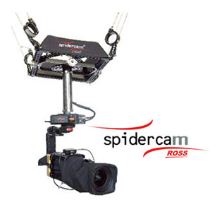 spidercam ROSS