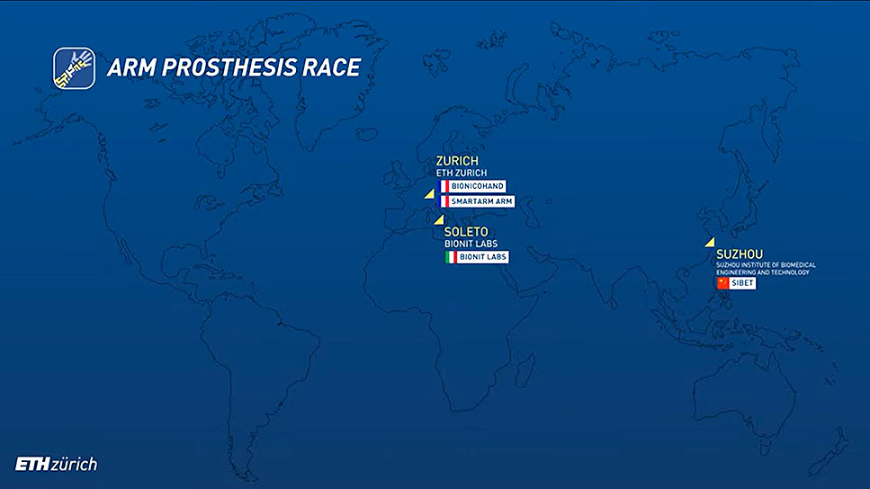 CYBATHLON Challenges - 2 CYBATHLON Challenges - 2