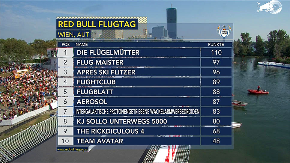 Red Bull Flugtag - 6
