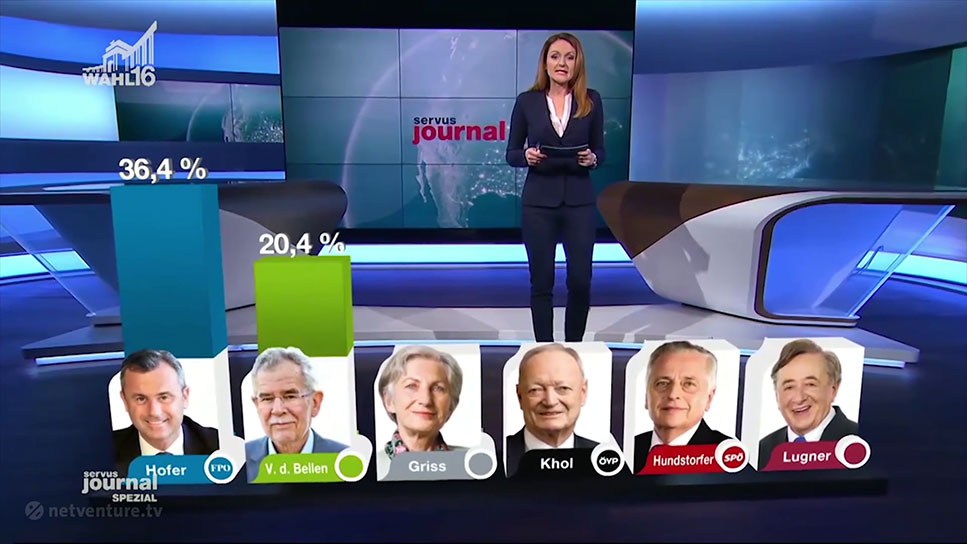 Wahlen - 07 Wahlen - 07