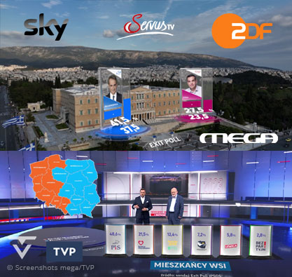 Project WAHLEN Project WAHLEN