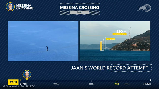 Red Bull Messina Crossing 2024