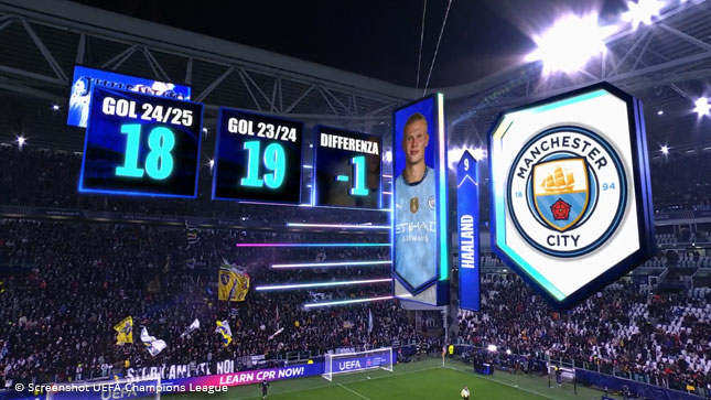 Champions League Juventus Turin : Manchester City